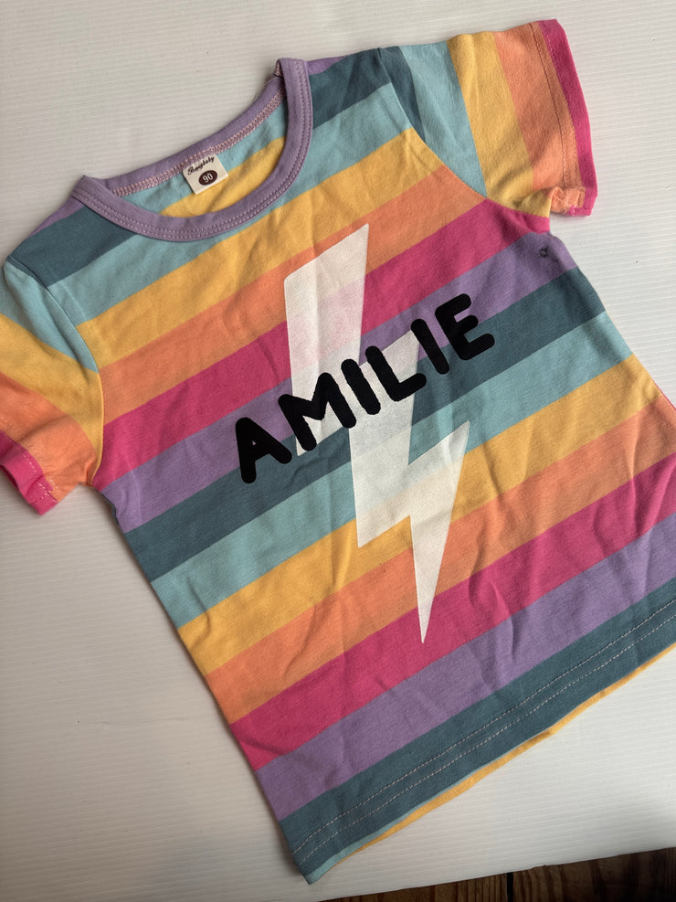 A names - misfit